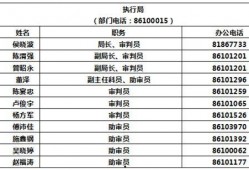 最新东莞爆料电话号码,一键直击城市动态！”